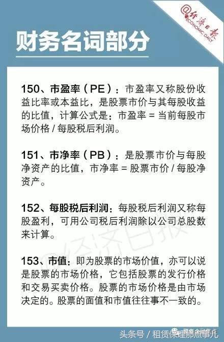 常见金融名词解释大全,十大必读金融书籍