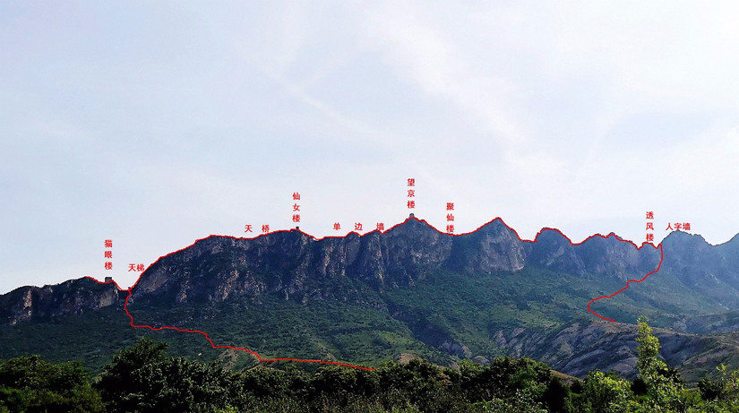 司马台长城聚仙楼在古北水镇吗,司马台长城仙女楼是几号楼