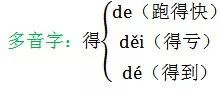 部编版二年级语文知识图解,部编版二年级语文上册重点知识