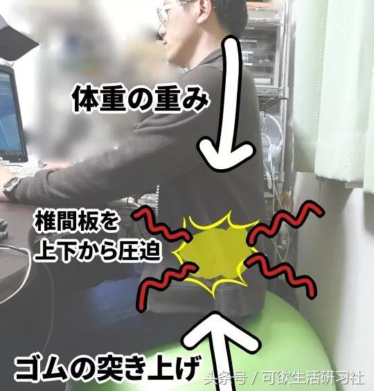 长时间坐着工作，什么样的椅子才能对的起千年老腰？