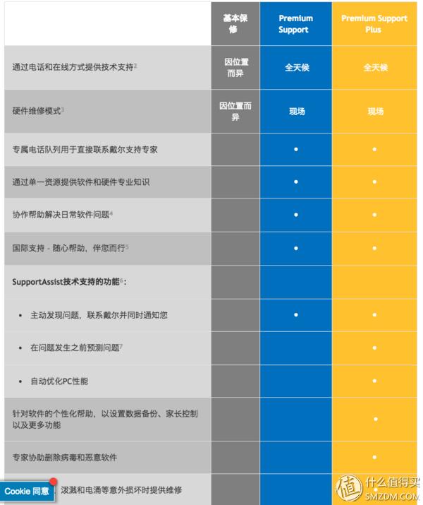 外星人alienware14,外星人游戏本alienware15r3