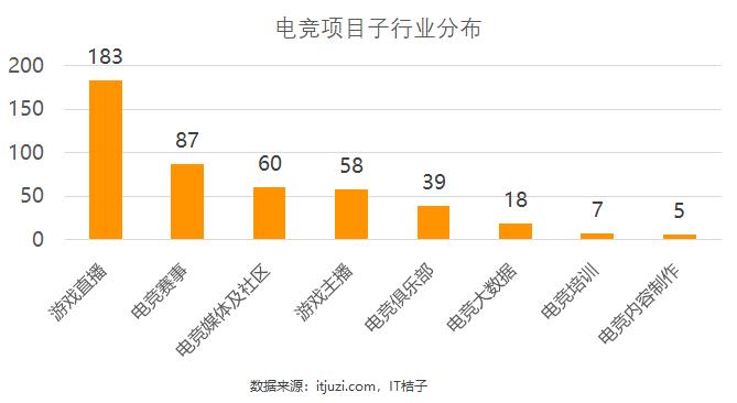亚运会电竞中国队夺冠,亚运会中国队惜败场面