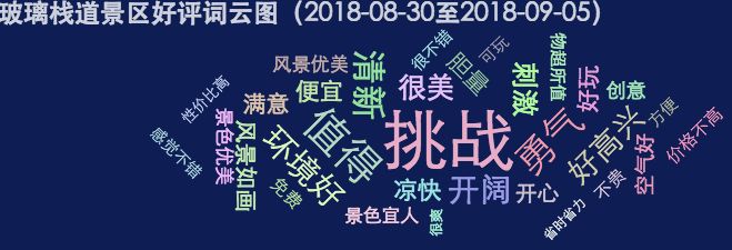 张家界天门山玻璃栈道玻璃受损,张家界天门山玻璃栈道哪个最刺激