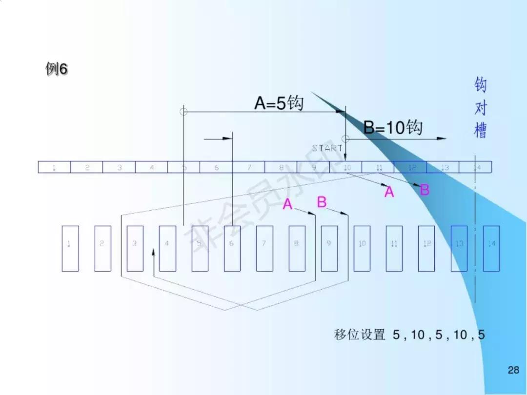 串激电机效率高,串激电机方面的电机设备