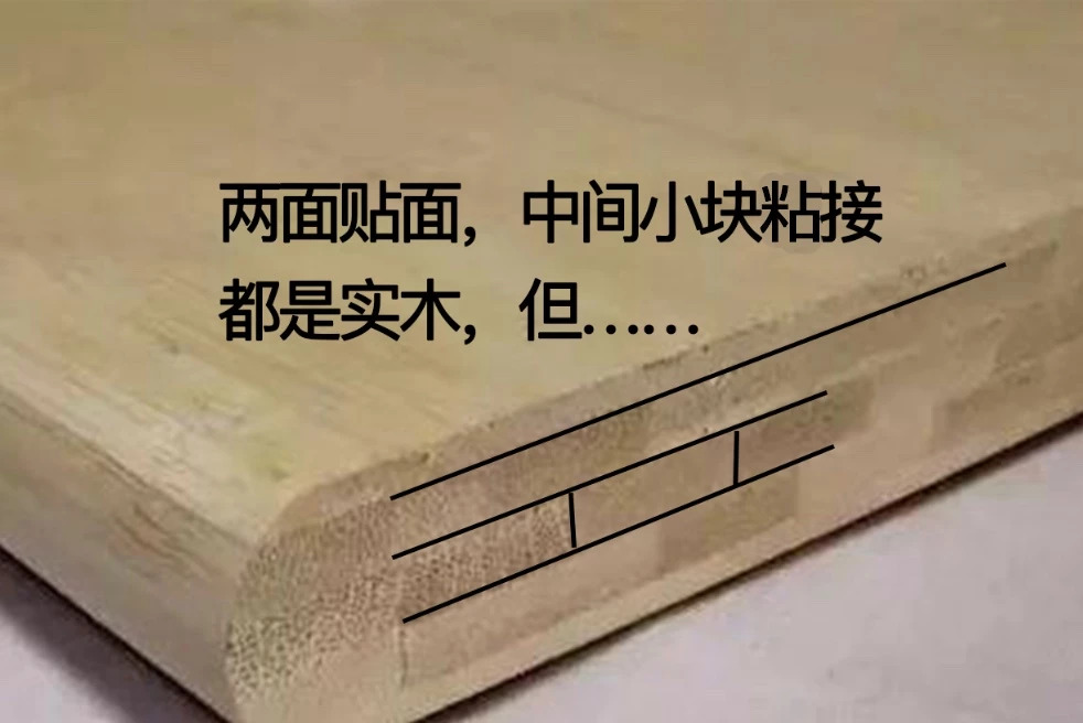 “床事”知多少？