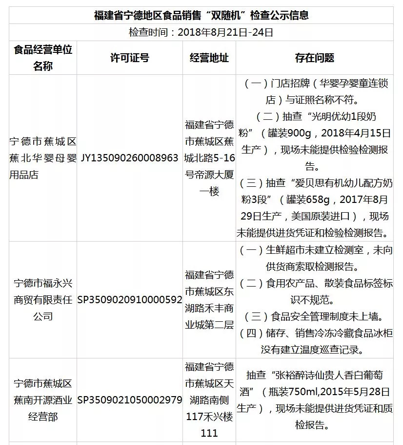 奶粉没有生产日期怎么投诉,奶粉没有生产日期怎么处罚
