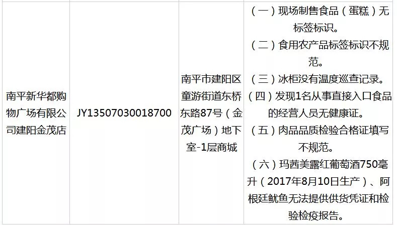 奶粉没有生产日期怎么投诉,奶粉没有生产日期怎么处罚