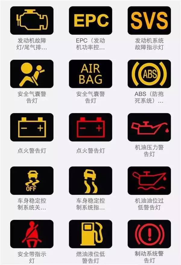 汽车故障灯亮和闪有什么区别,汽车故障灯都有哪些颜色