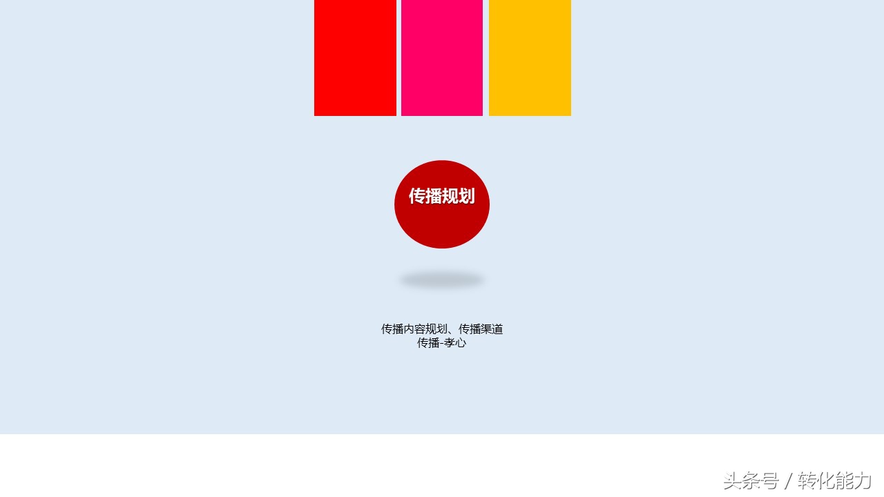 营销策划方案ppt范文模板,营销策划案例分析ppt怎么做