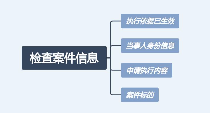 判决生效后法院如何执行,判决执行流程