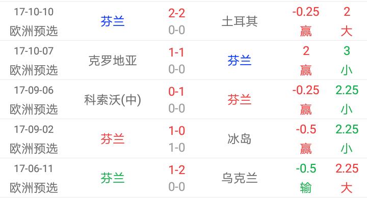 足彩胜平负24036期推荐,足彩单场推荐分析