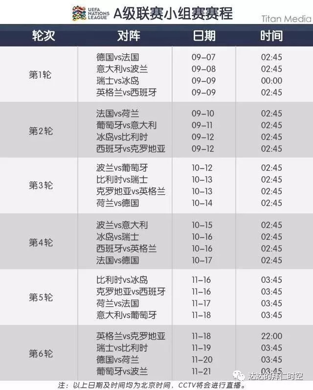 达达足球解说,一分钟看懂欧足联