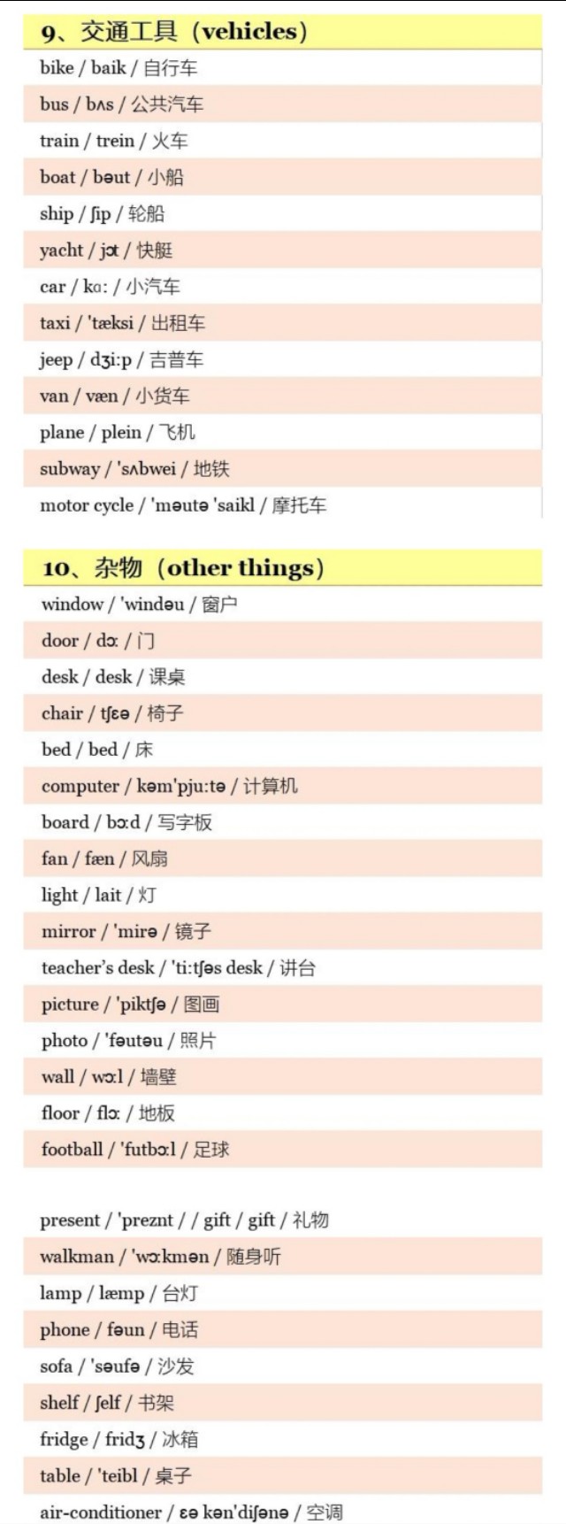 小学英语1-6单词附音标,小学英语五年级上册单词汇总