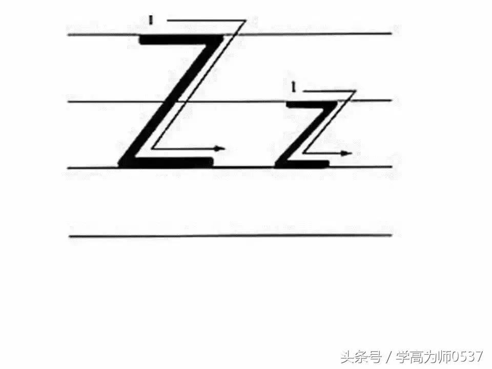 英语26个英文字母书写要求,学英语26个字母视频教程