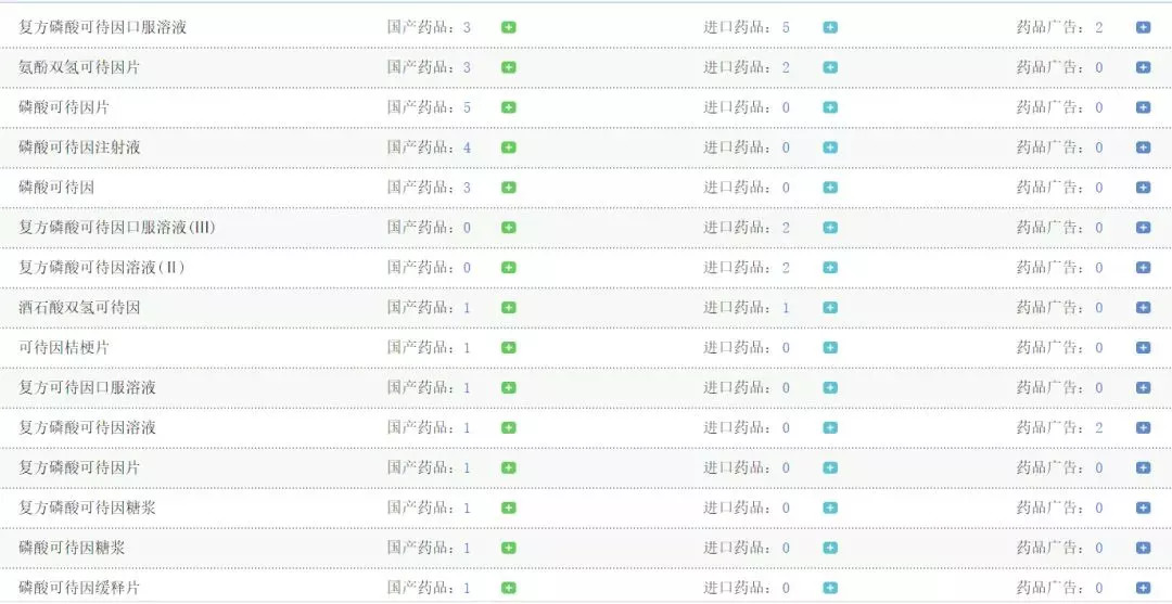 国家药监局14种儿童用药被点名,安全提示这些药品孩子禁用或慎用