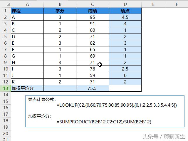 老师常用的公式excel,教师excel公式