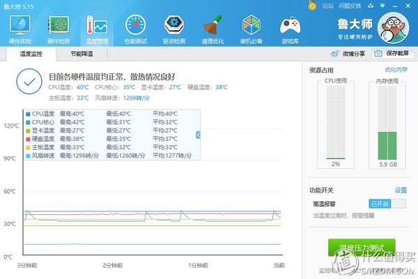 Ryzen性价比配置，搭配金河田预见21+静音机箱，成品很不错