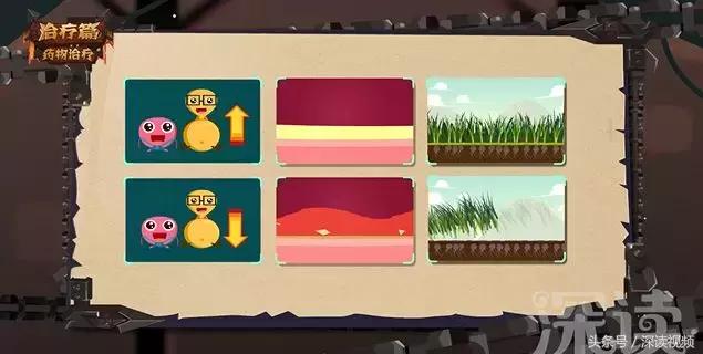 姨妈痛不用药,姨妈痛也不需要吃药