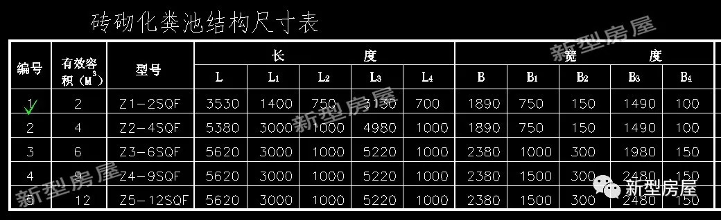 农村家庭化粪池为什么不会满,化粪池太大的弊端