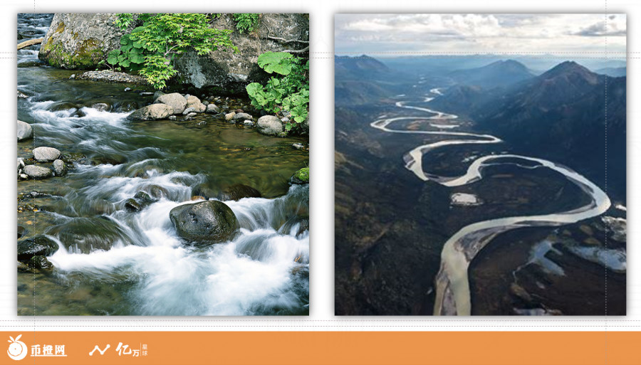 时间空间分析,时间空间复杂度分析