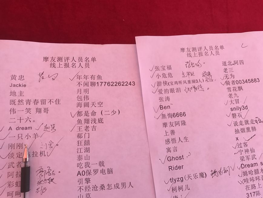 2018年中国摩托车年度十佳车型,2018年度中国十佳摩托车