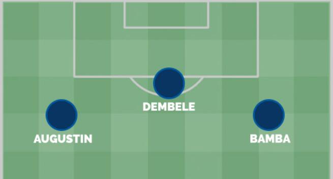法国队套打什么阵型,法国队攻击组