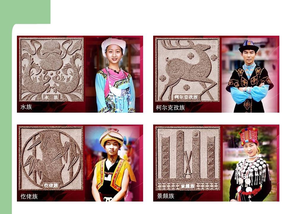 中国56个民族服饰和图腾大全