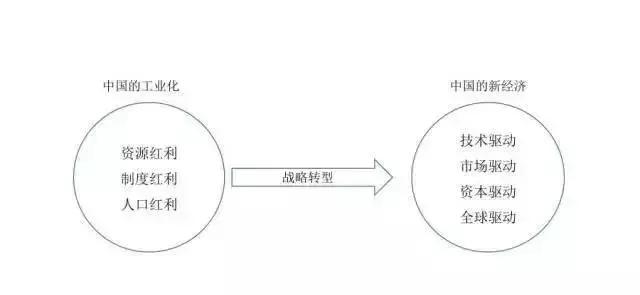 华潼基金股票最新消息,华通基金分析