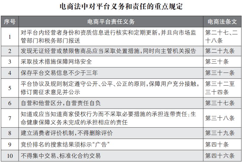 潍坊人朋友圈里的代购和微商要凉？国家正式出手了！