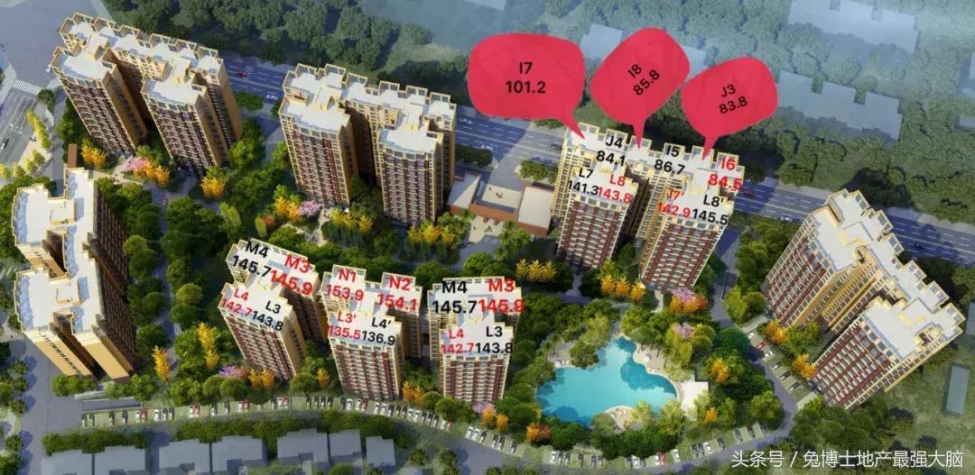 成都后花园楼盘,成都后花园楼盘好吗