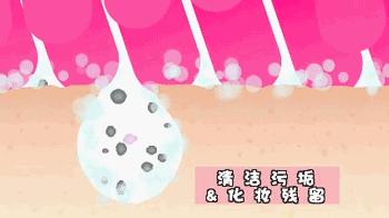 请问洁面仪真的能洗干净脸吗,这款洁面仪超火让你的脸更加洁净