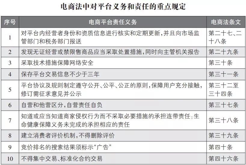 网购无货销售犯法吗,网购再卖给别人犯法吗