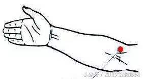 象数疗法阴阳平衡,周常卿阴阳平衡疗法