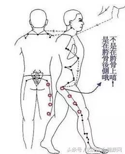 象数疗法阴阳平衡,周常卿阴阳平衡疗法