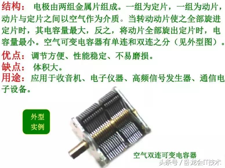 电容的种类及功能,各种类型的电容及用途