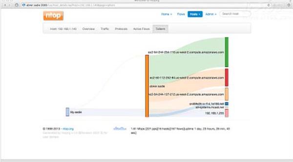 十大实用网络软件,好用的网络管理软件推荐