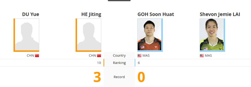 2023年国羽日本公开赛直播,日本羽毛球公开赛赛况男双决赛