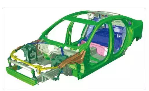汽车轻量化超级材料,汽车轻量化发展趋势复合材料