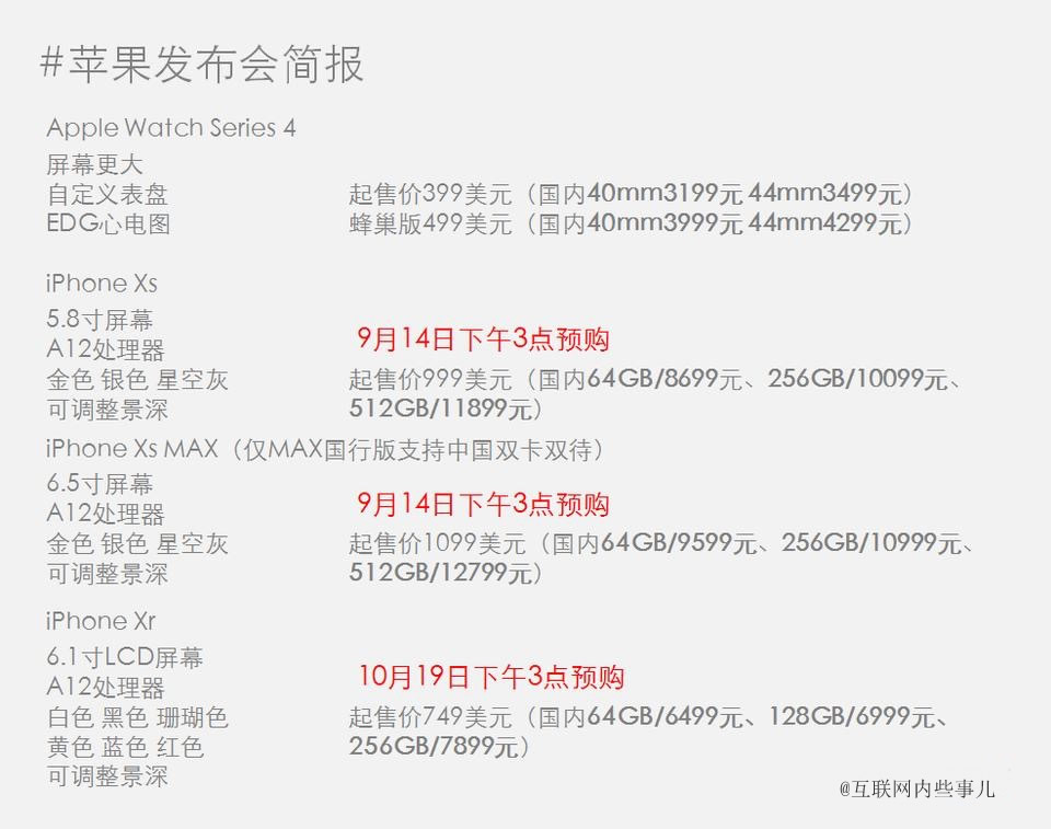购买iphonexs需要注意什么,新手买iphonexs应注意什么