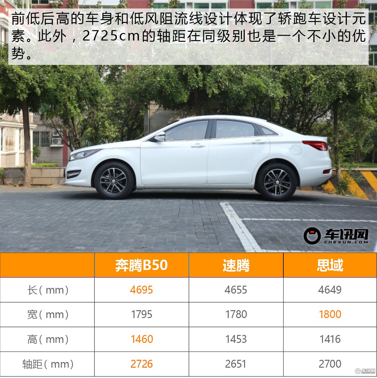 国产高颜值高配置轿车,一汽奔腾b50全新上市