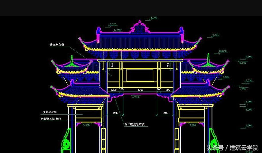 cad常用命令快速记全,cad使用技巧15个命令