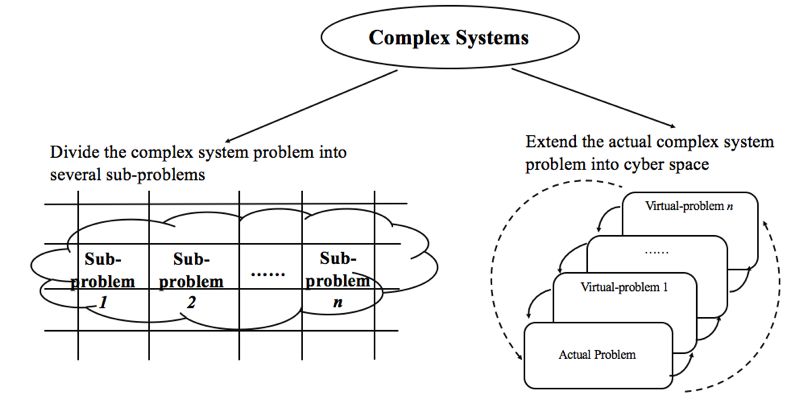 上海交大教授谈人工智能,复旦张军平人工智能普及视频