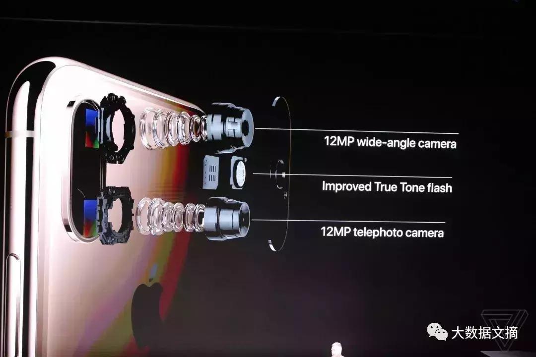 双卡iphone全网通,双卡双待山寨手机