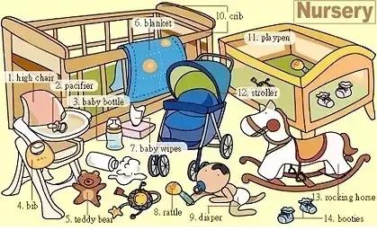 36张图记住英文生活用词,34张图记住单词