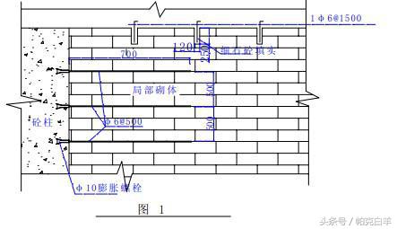 砌体施工规范窗台压顶做法,砌体工程的施工流程及技术要求