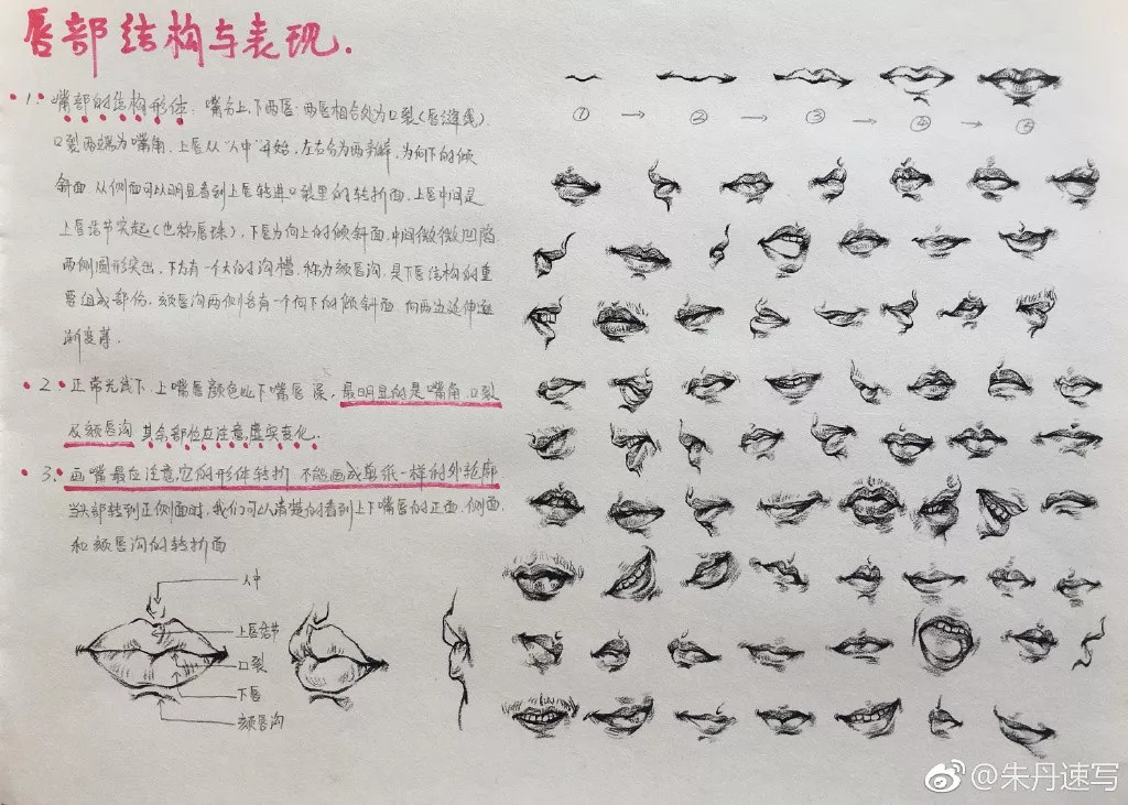 画速写画不下去,画速写没有手感怎么办