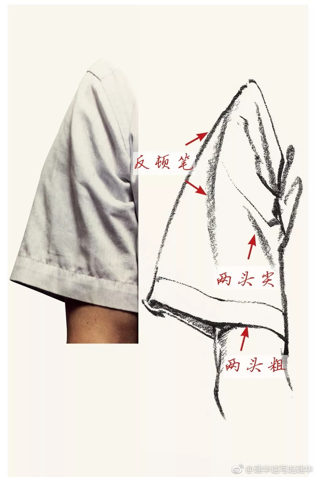 画速写画不下去,画速写没有手感怎么办