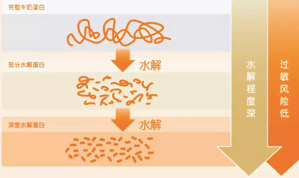 爱他美奶粉官方回应,官方奶粉爱他美