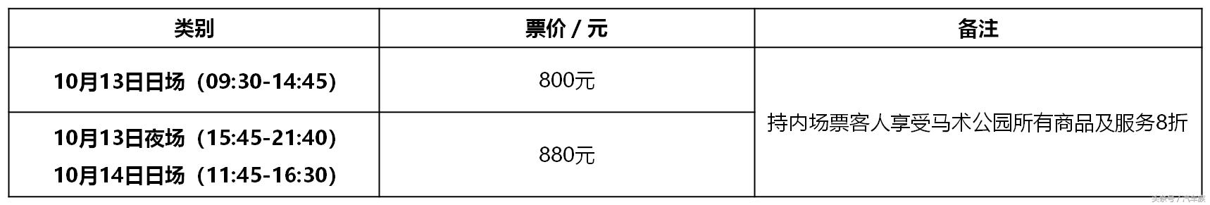 2019北京浪琴表国际马术大师赛 (浪琴马术比赛北京居庸关)