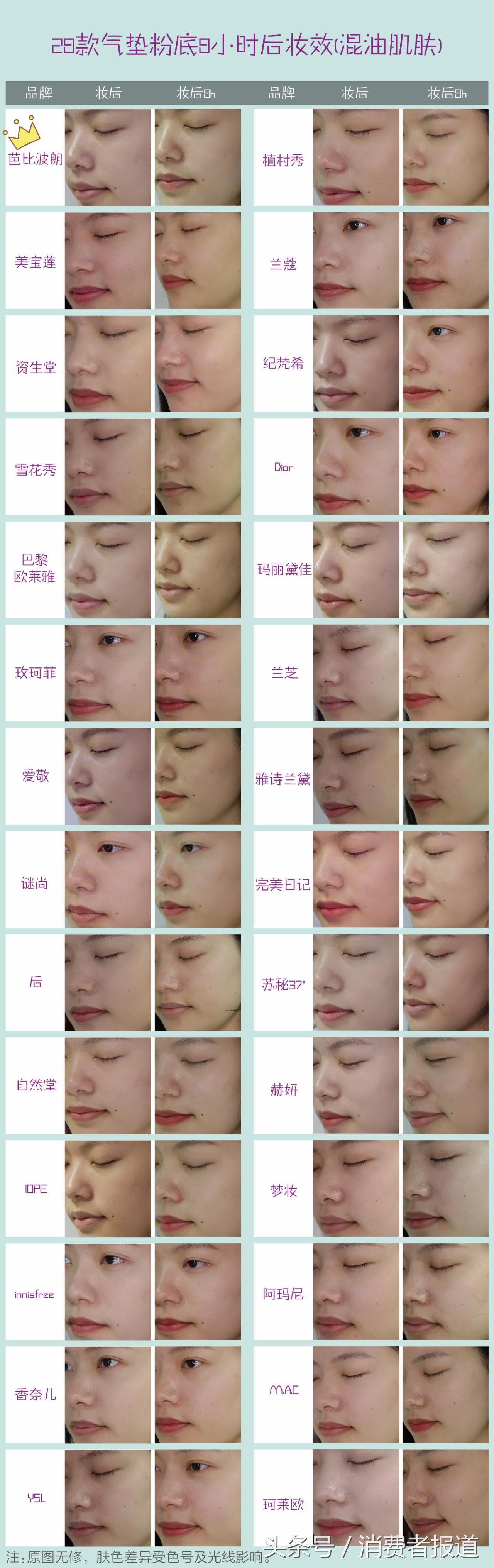 雅诗兰黛气垫和粉底气垫哪个好,28g气垫和30ml粉底液哪个多